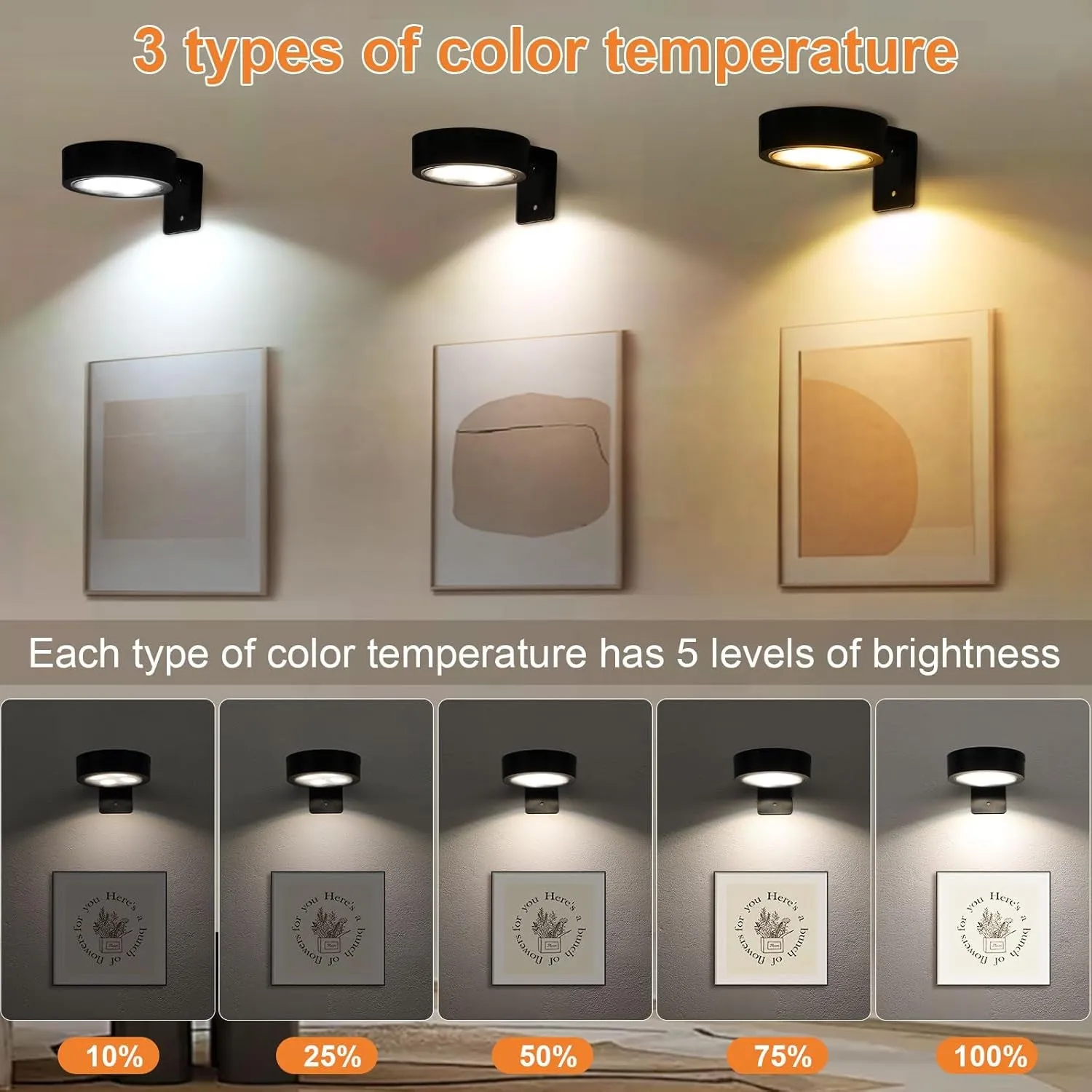 3 Pack Picture Lights for Wall Battery Operated 3 Colors Rechargeable Picture Light Wireless Picture Frame Light Dimmable and Timer Art Lights for Painting Remote Control Wall Lights, Black