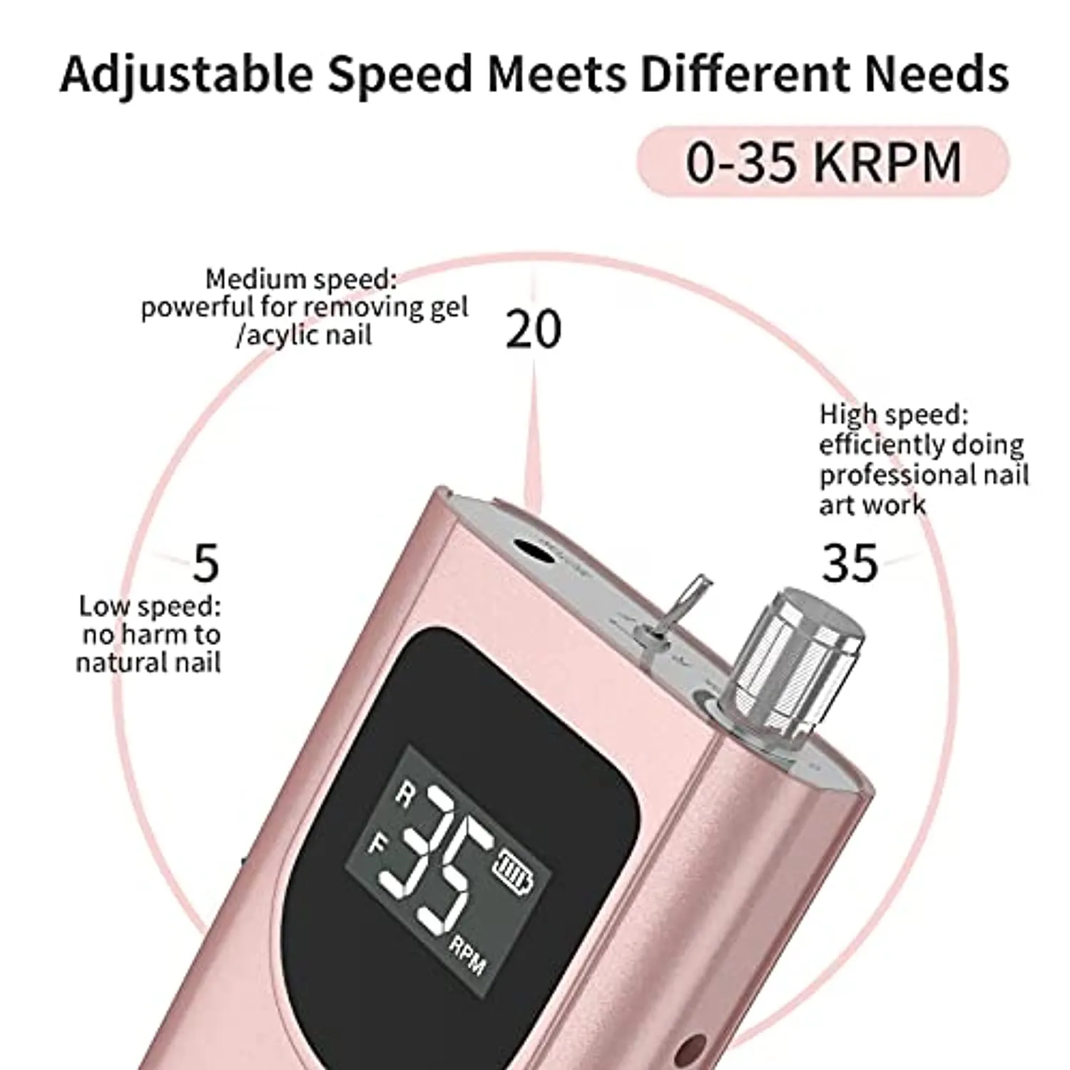 35000RPM Professional Nail Drill Machine, Kredioo Pro Electric Drill for Acrylic Nails Rechargeable Portable with 6 Bits, Sanding Bands, Cordless Efile for Gels Manicure Salon-PINK