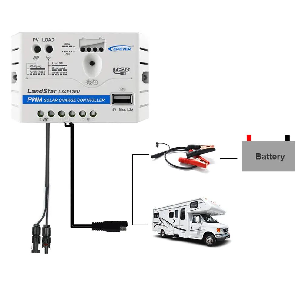50W 12V Solar Charger Kit, 5A Charge Controller with Alligator Clips by ACOPOWER