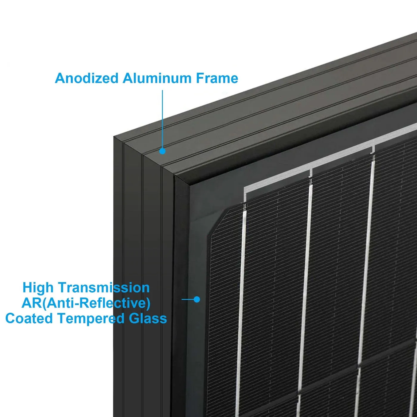 ACOPower 200 Watt 12 Volt Monocrystalline for Water Pumps & Residential Power Supply