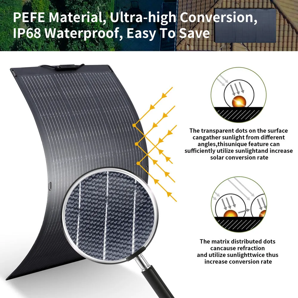 ALLPOWERS Solar Generator Kit 2000W (S2000   SF100 100W Flexible Solar Panel)