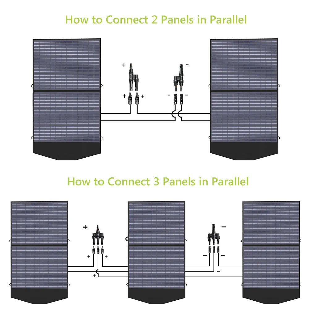 ALLPOWERS Solar Generator Kit 2000W (S2000   SP027 100W Solar Panel)