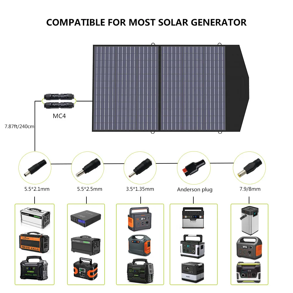ALLPOWERS Solar Generator Kit 2000W (S2000   SP027 100W Solar Panel)