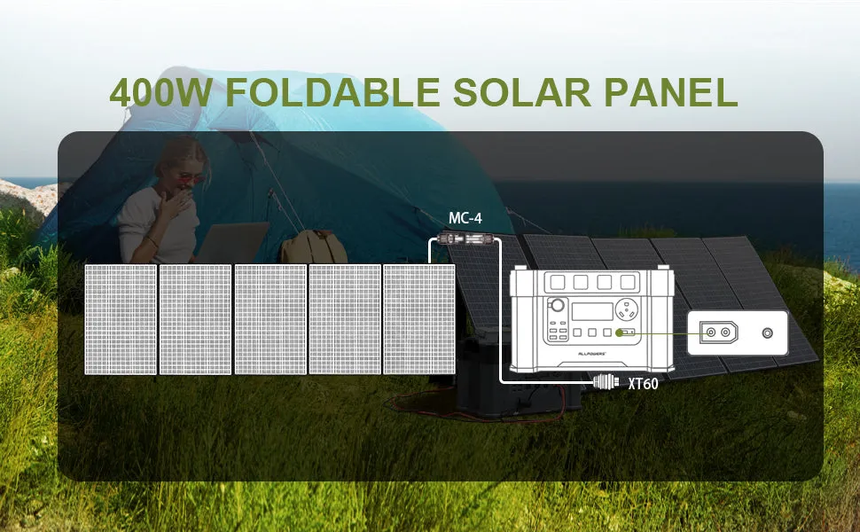 ALLPOWERS Solar Generator Kit 2000W (S2000   SP037 400W Solar Panel)