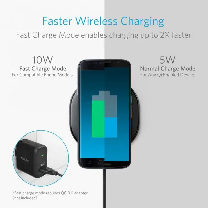 Anker 10W Qi-Certified Wireless Charging Pad