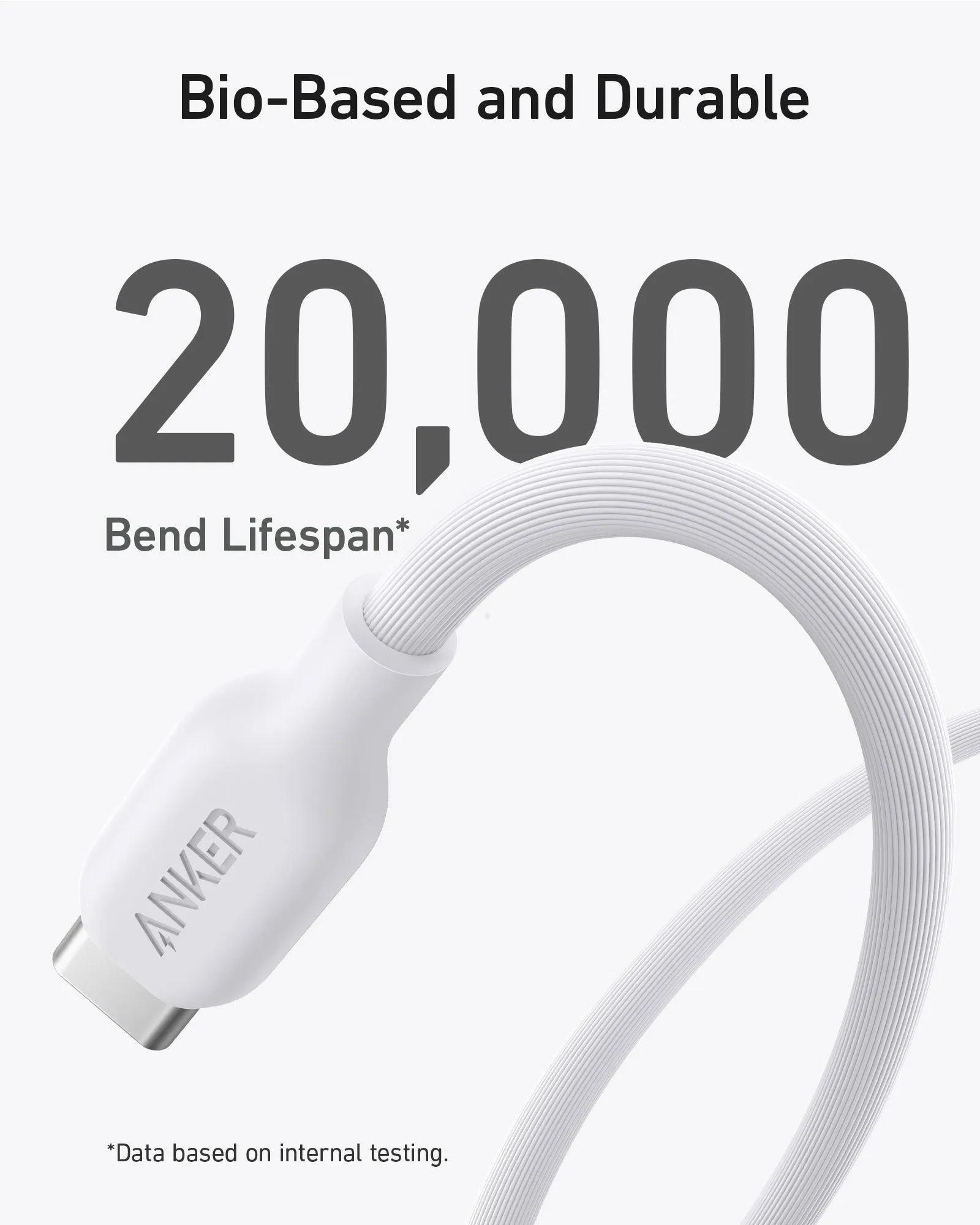 Anker PowerLine 542 USB-C to Lightning (Bio-Based) (1.8m/6ft) -White