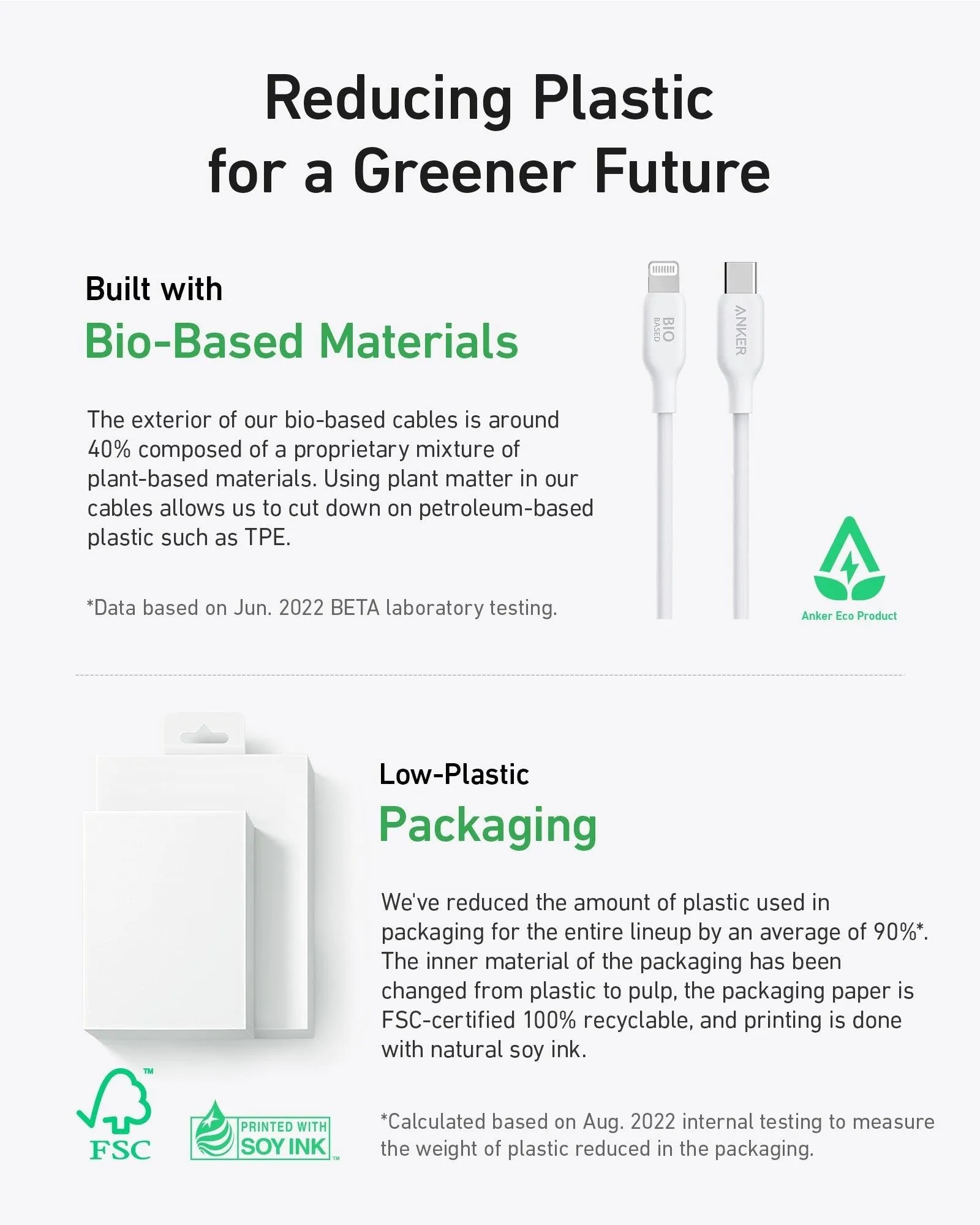 Anker PowerLine 542 USB-C to Lightning (Bio-Based) (1.8m/6ft) -White