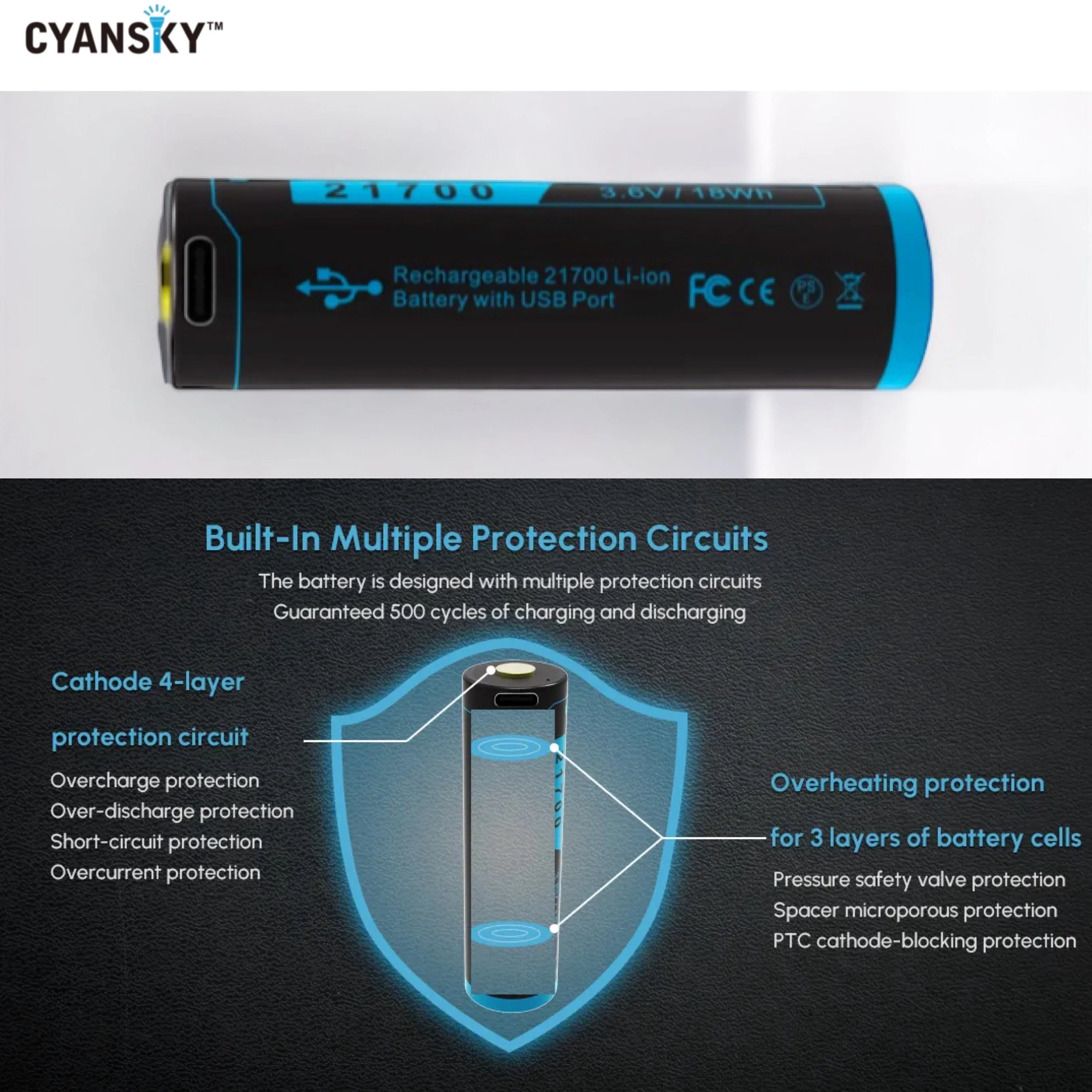 Cyansky BL2150U 21700 5000mAh 3.6V 10A Li-ion Rechargeable Battery