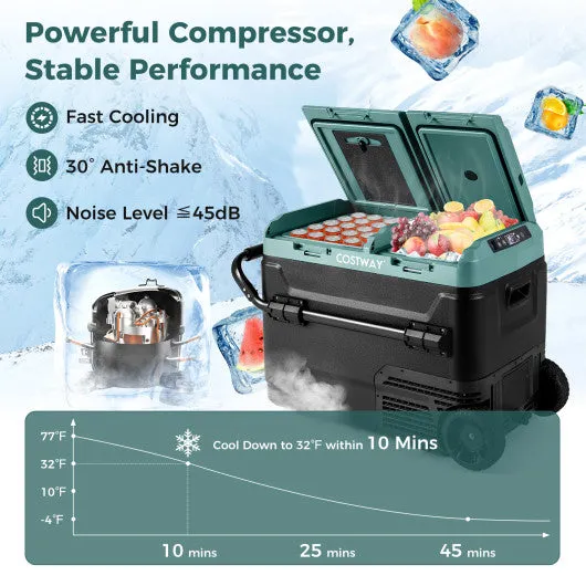 Dual Zone 12V Car Refrigerator for Vehicles Camping Travel Truck RV Boat Outdoor and Home Use-Green