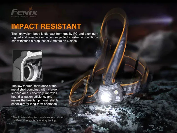FENIX HP16R RECHARGEABLE HEADLAMP