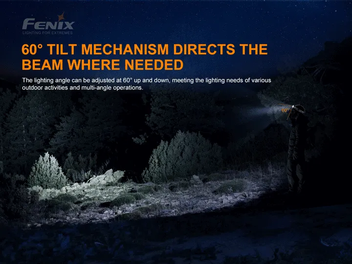 FENIX HP16R RECHARGEABLE HEADLAMP