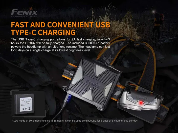 FENIX HP16R RECHARGEABLE HEADLAMP