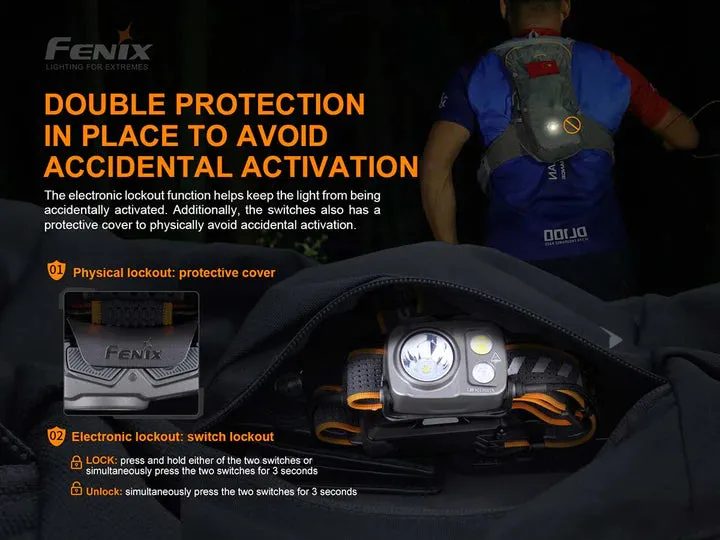 FENIX HP16R RECHARGEABLE HEADLAMP