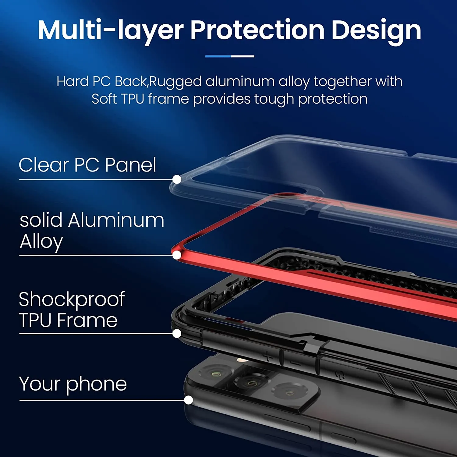Galaxy S22 Ultra Rugged Shockproof Protective Case