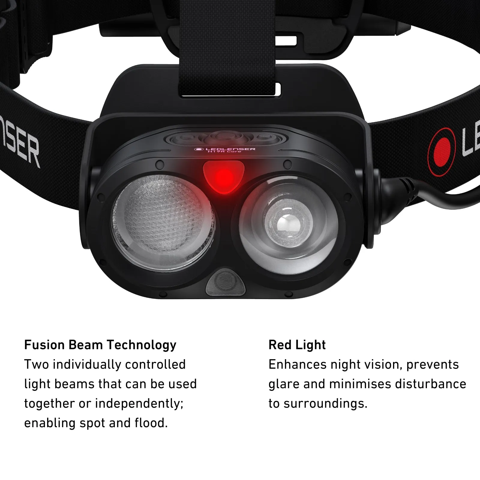 H19R Core Rechargeable Head Torch
