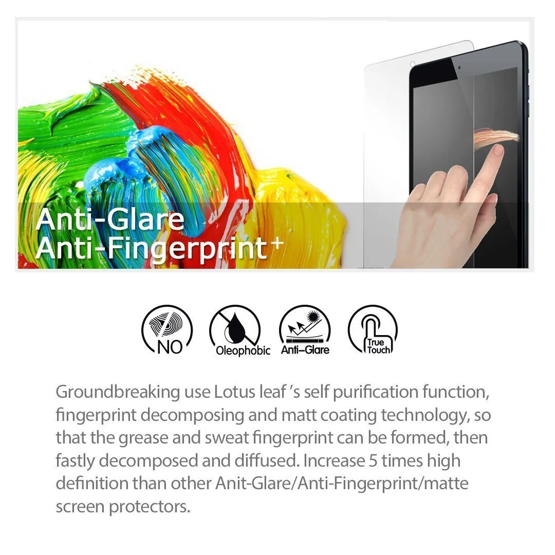 iCarez Anti-glare Screen Protector for iPads