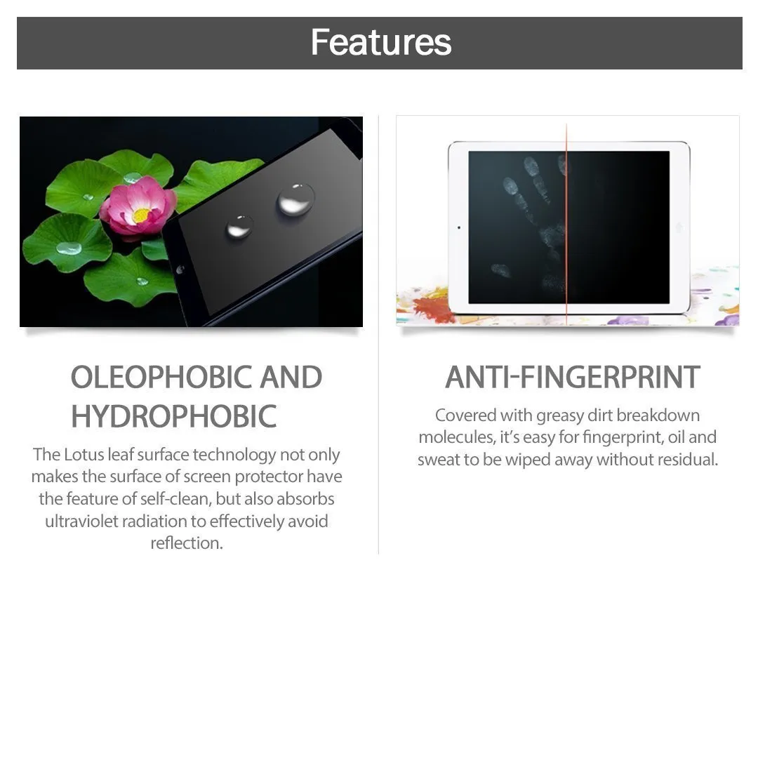 iCarez Anti-glare Screen Protector for iPads
