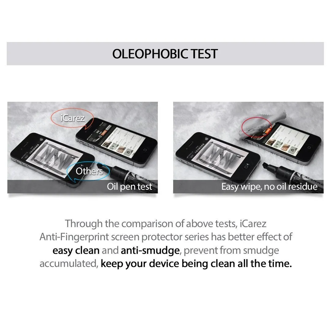 iCarez Anti-glare Screen Protector for iPads