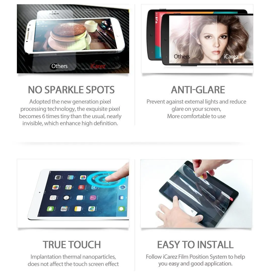 iCarez Anti-glare Screen Protector for iPads