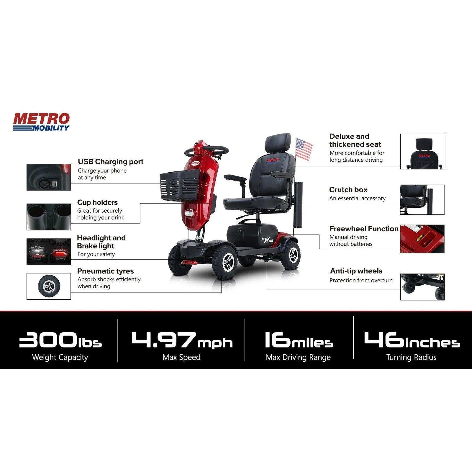 Metro Mobility Max Plus Series 4-Wheel Travel Mobility Scooter
