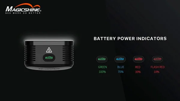 Monteer 6500 Lumen