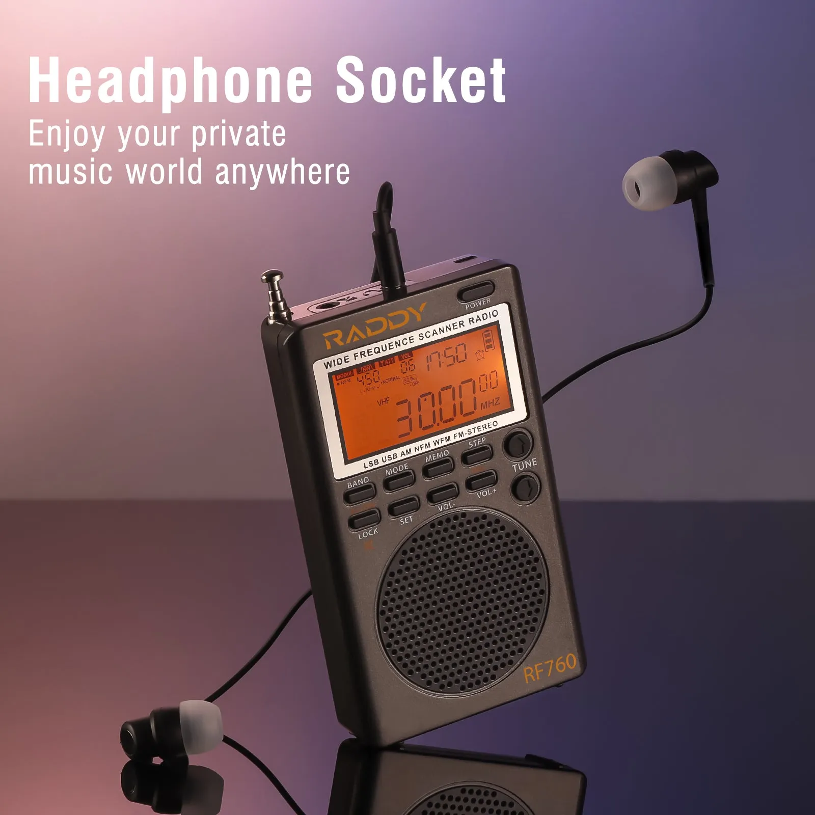 Raddy RF760 SSB Shortwave Radio FM AM SW CB VHF UHF WX AIR Marine Full Band Receiver | NOAA Alert | Rechargeable
