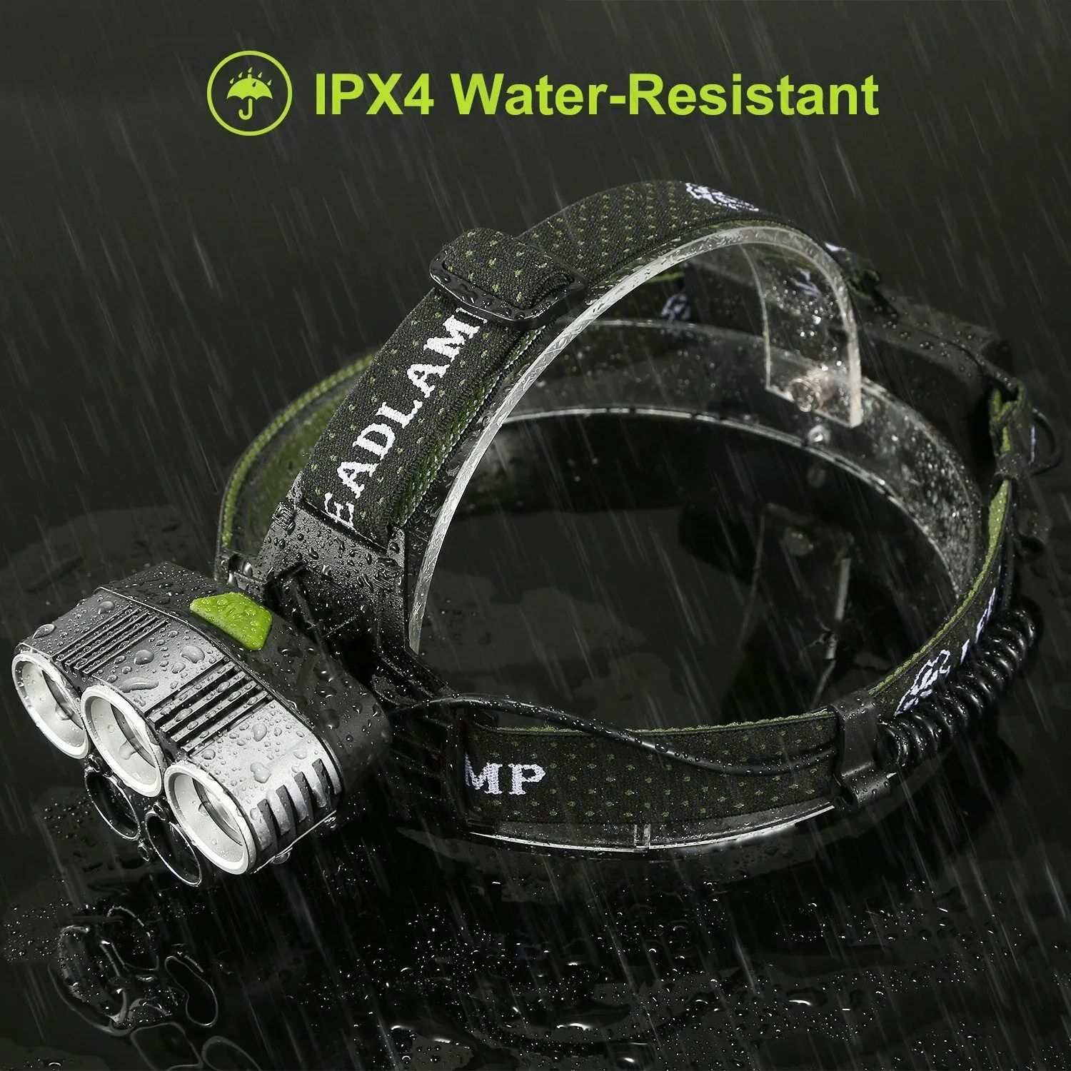 Rechargeable 6 Modes Headlamp 20000 Lumen
