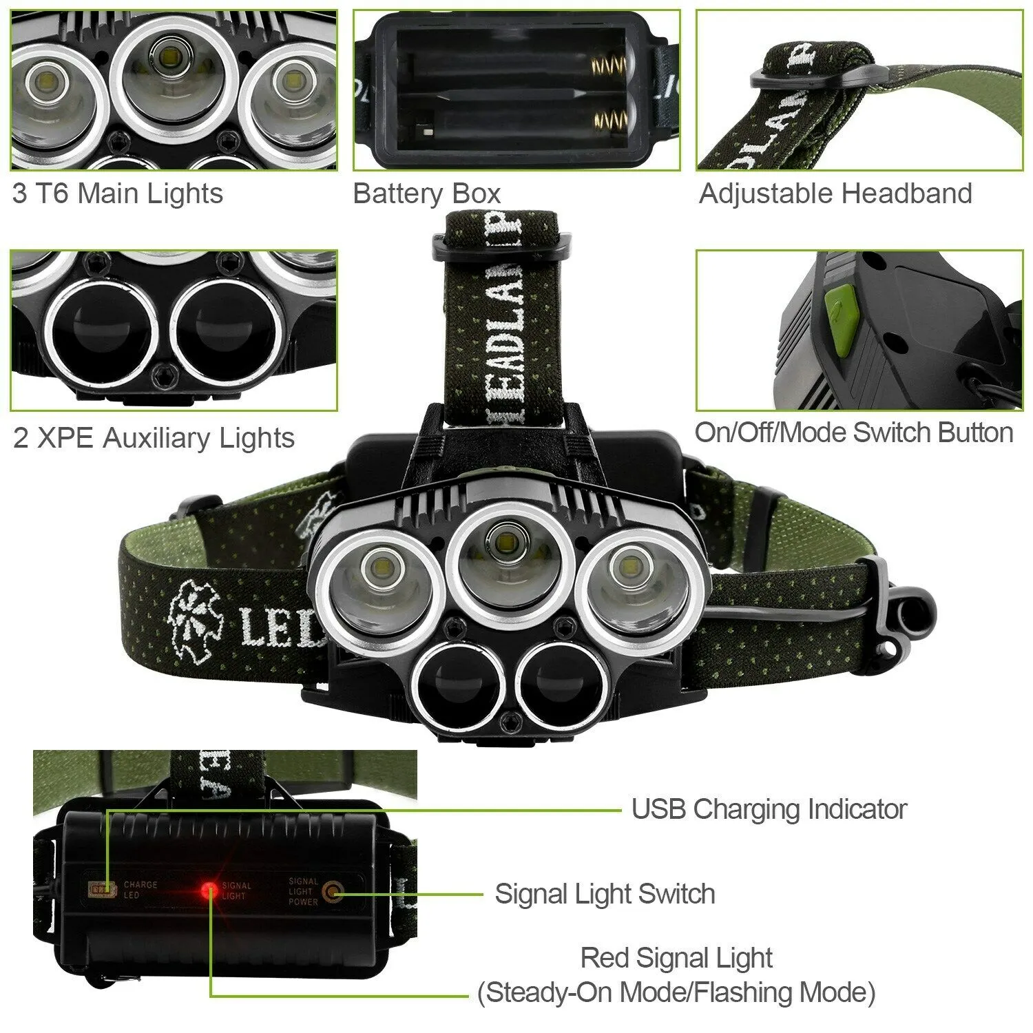 Rechargeable 6 Modes Headlamp 20000 Lumen