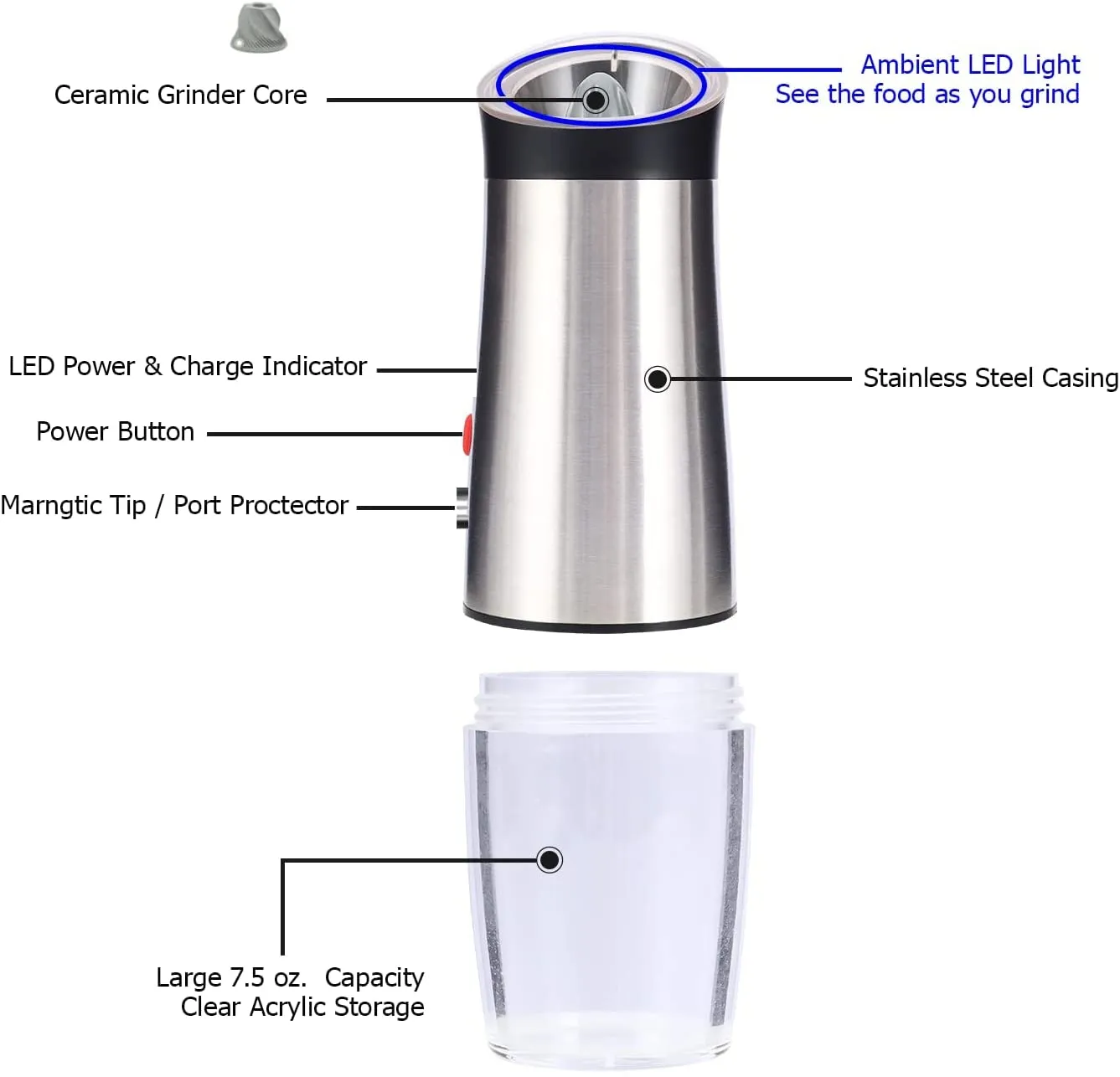Rechargeable Electric Gravity activated Pepper / Salt / Spice Grinder with LED Light, Adjustable Coarseness, Rechargeable, One Hand use Stainless Steel, Protected Port, & Magnetic Universal USB cable by Aggels