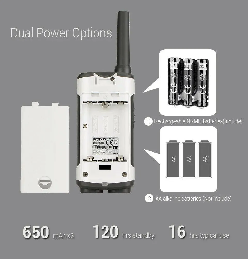 Retevis Walkie Talkie 2 pcs USB Charge LED Flashlight Room Monitor Two-way Radio Receiver RT45 PMR446 for Motorola Walkie-Talkie