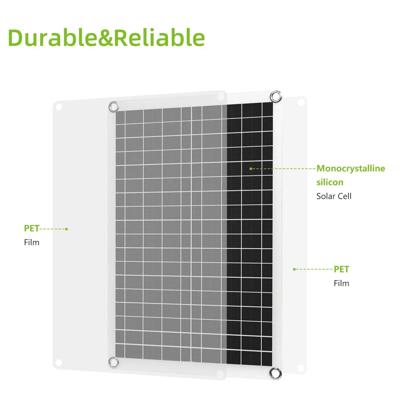 ROCKSOLAR 30W 12V Flexible Monocrystalline Solar Panel