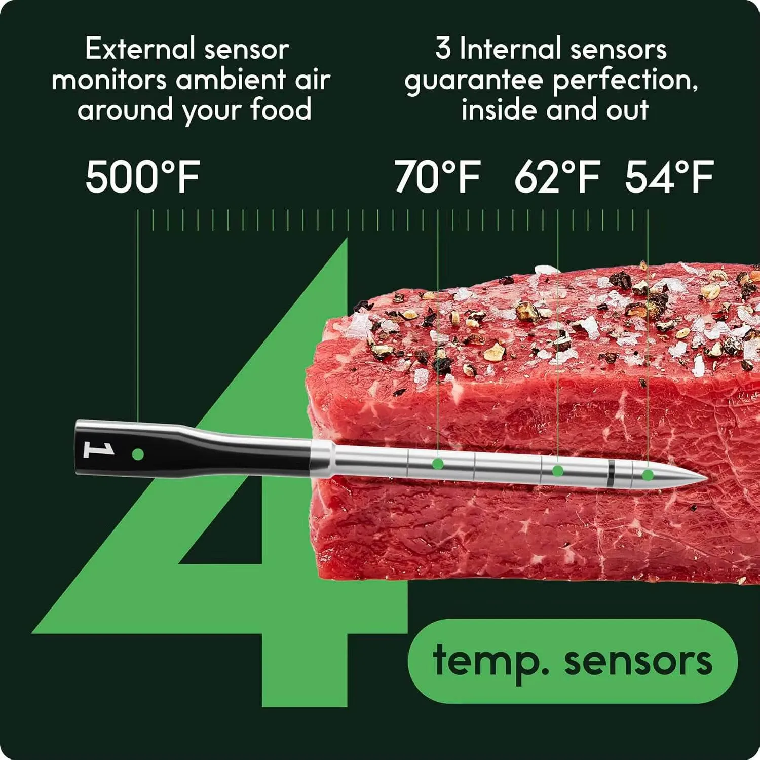 Sense Smart Wireless Meat Thermometer