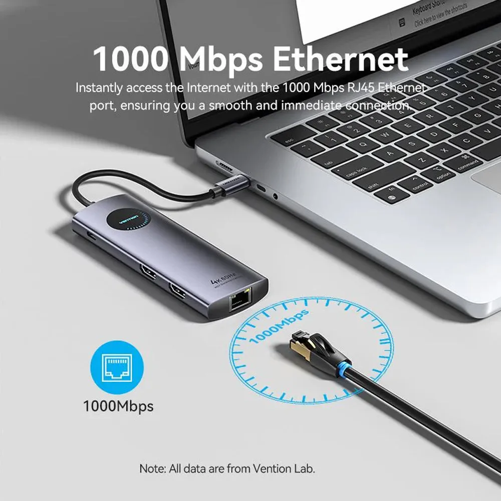 Vention 9-in-1 USB 3.0 Multi-Interface MST Docking Station with 5Gbps USB Hub, 4K@60Hz HDMI Video, SD / TF Card Reader, 1000Mbps RJ45 Ethernet, and 100W PD Charging Ports for Desktop Computer Laptop Smart TV Display Monitor Network Device
