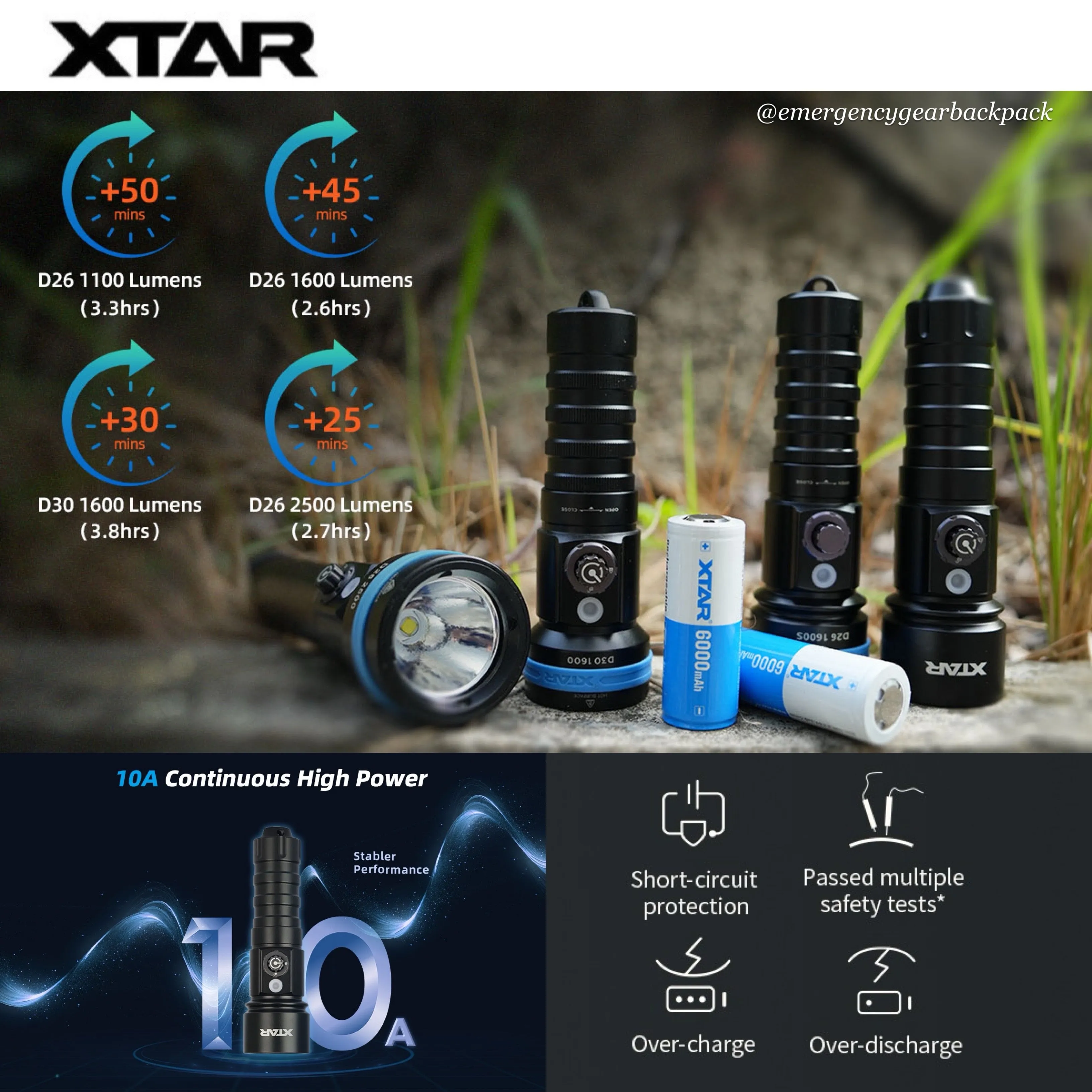 XTAR 26650 6000mAh 3.6V 10A Big Button Top  Li-ion Rechargeable Battery