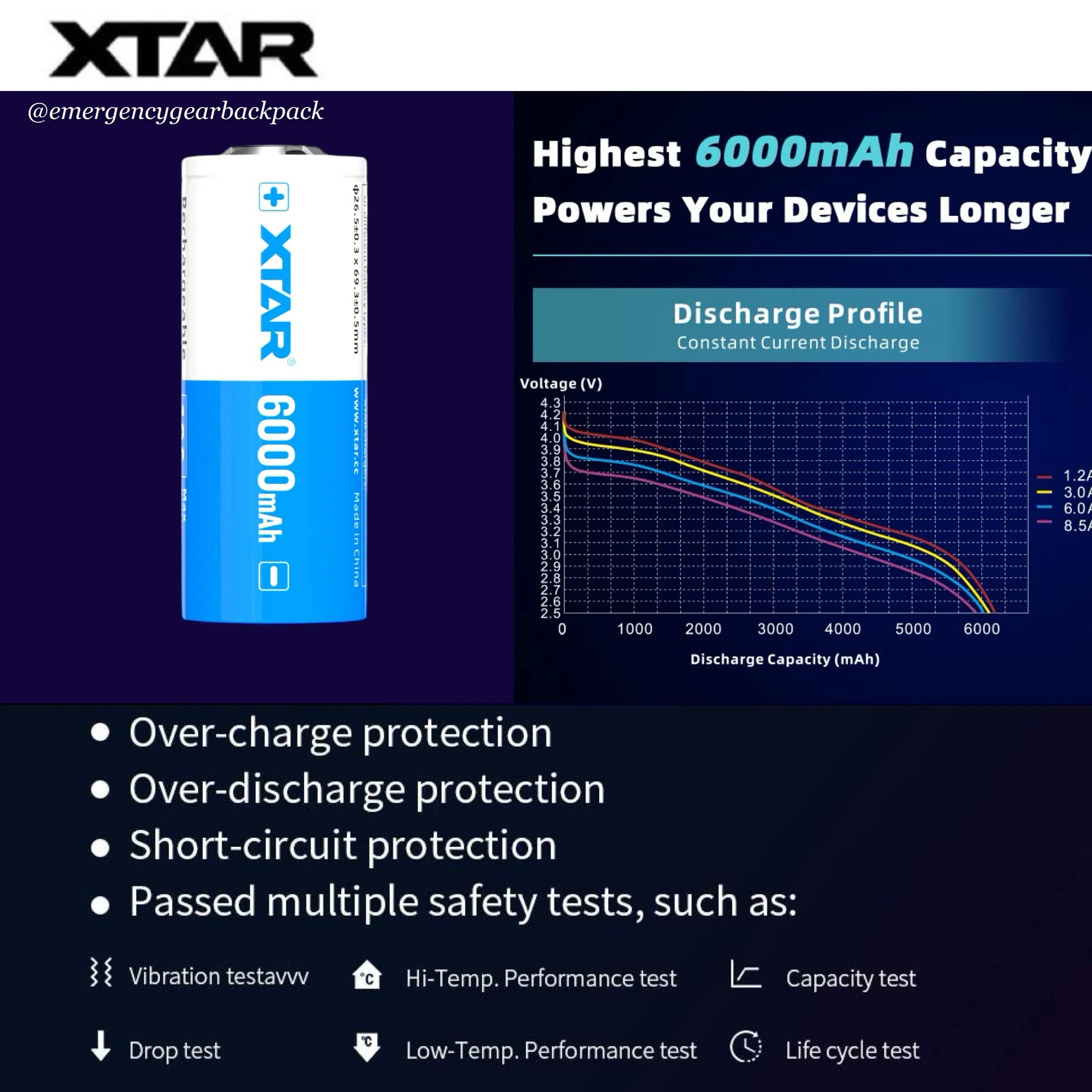 XTAR 26650 6000mAh 3.6V 10A Big Button Top  Li-ion Rechargeable Battery
