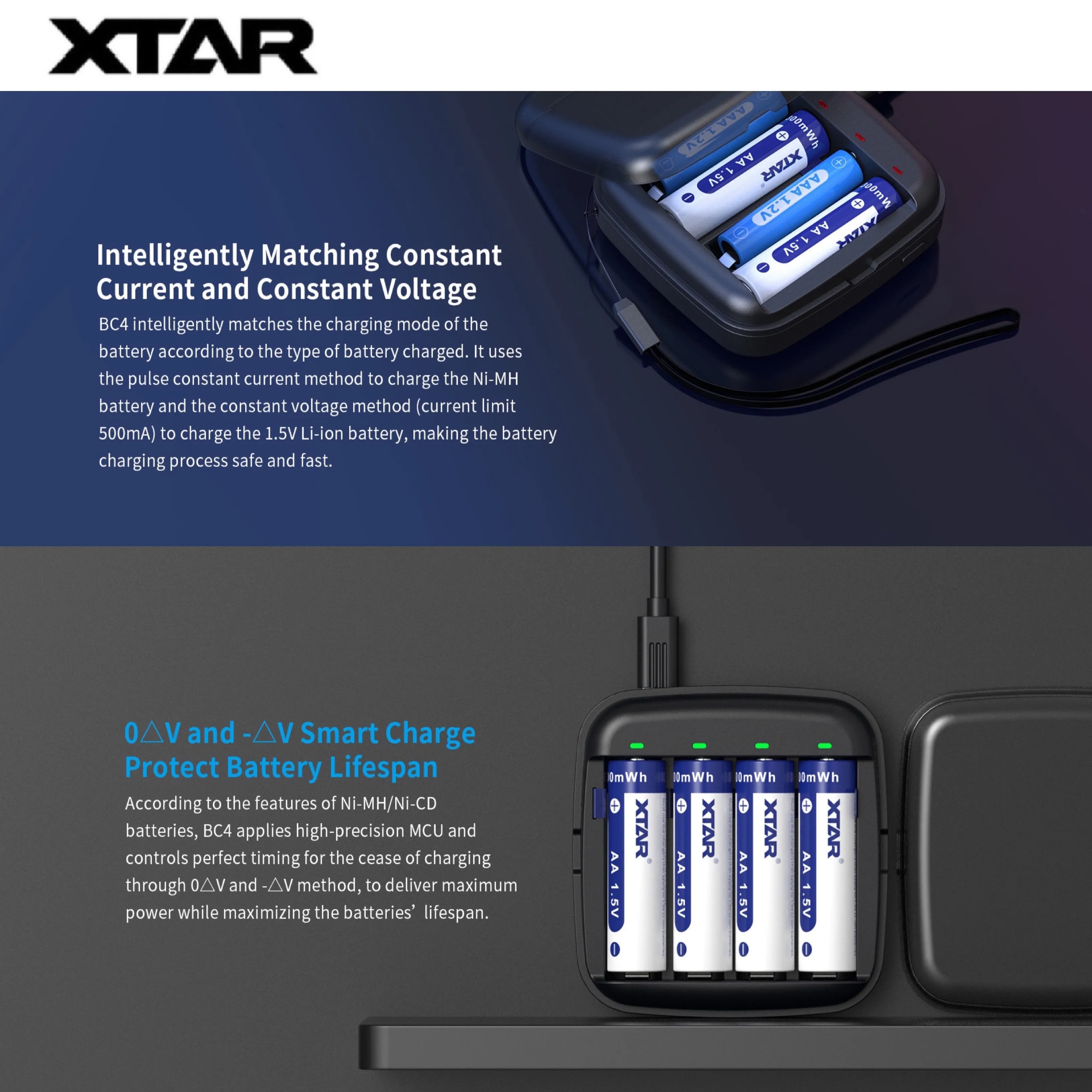 XTAR BC4 1.5V&1.2V Battery Charger
