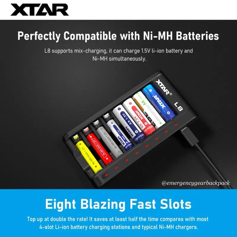 XTAR BC8/L8 1.5V&1.2V Battery Charger